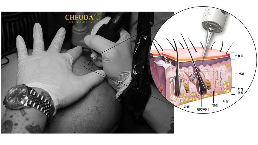 Đại sứ làm đẹp quốc tế The Face Beauty 2023 - Master Chakra Ling và hành trình chinh phục đam mê 3 charkling cheuda SMP