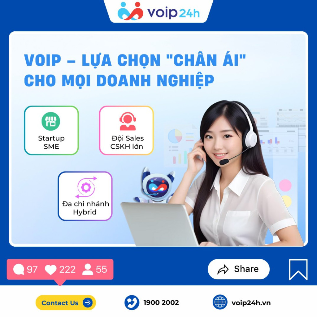 voip24h dong hanh cung the masters beauty of vietnam season 2 nha tai tro bac khang dinh vi the cong nghe 5